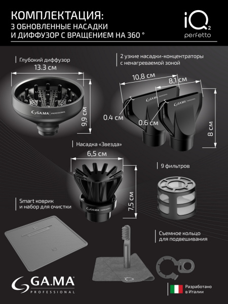 Электрофен для волос GA.MA IQ2 PERFETTO (черный)(Обновленная модель)
