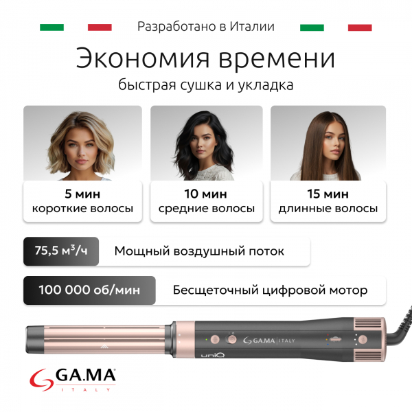 Мультистайлер для волос GA.MA uniQ Styler – LE Aura